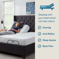 Lucid Adjustable Bed Base - Standard Model